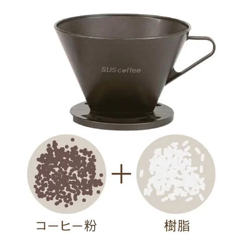 コーヒーかす30％混合ドリッパーを30,000 個作成する場合
