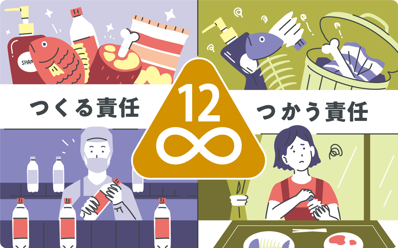 Sdgsゴール12 つくる責任 つかう責任 日本の問題や取り組みを整理して ものづくりの未来を解く コラム サステナブルグッズ制作 Suspro 公式サイト