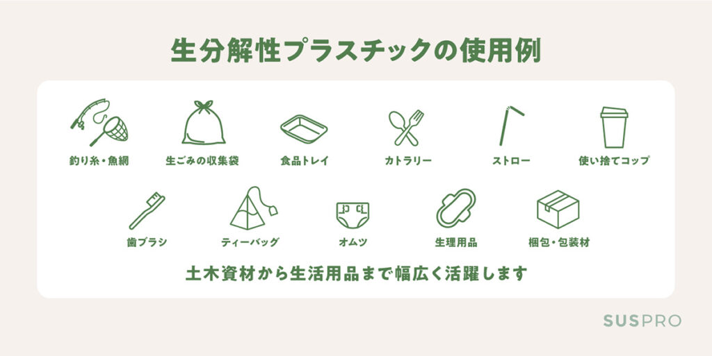 生分解性プラスチックの使用例