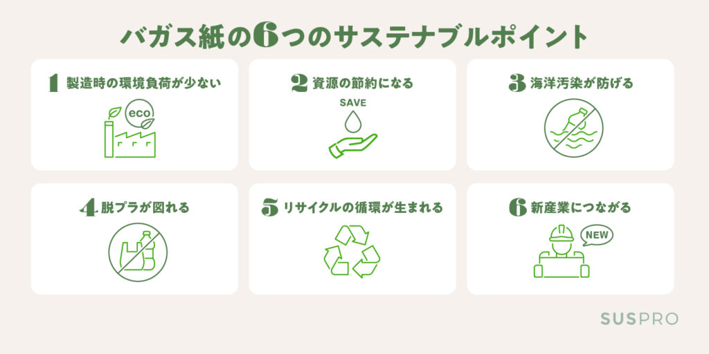 バガス紙の6つのサステナブルなポイント