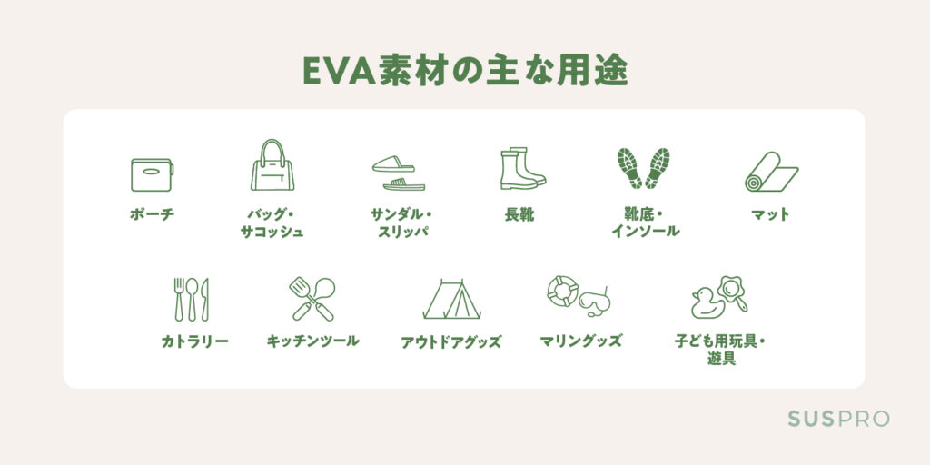 EVA素材の主な用途