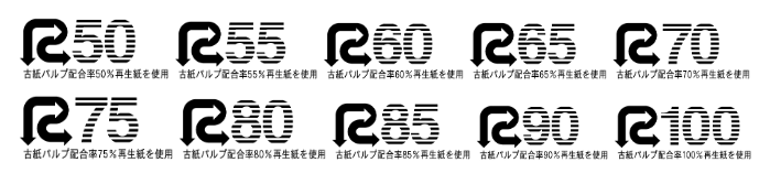 古紙パルプ配合率に合わせ、マークが異なる