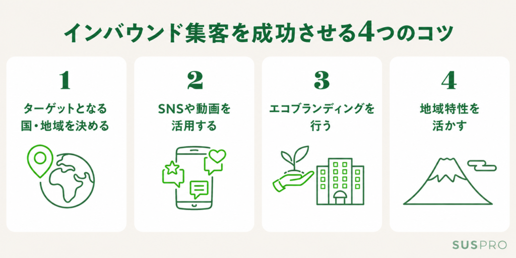 競合と差をつける！インバウンド集客を成功させる3つのコツ