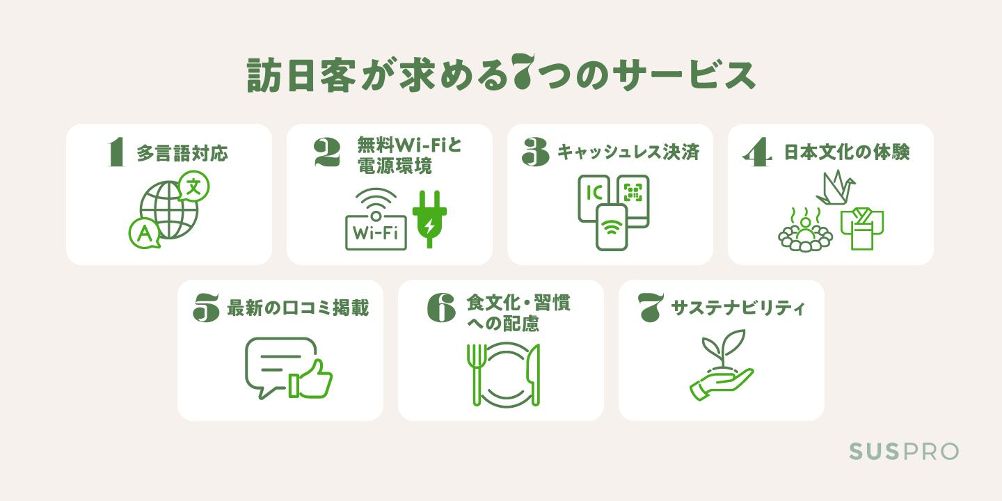 訪日客はホテルに何を求める?必ず押さえておきたい7つの対策