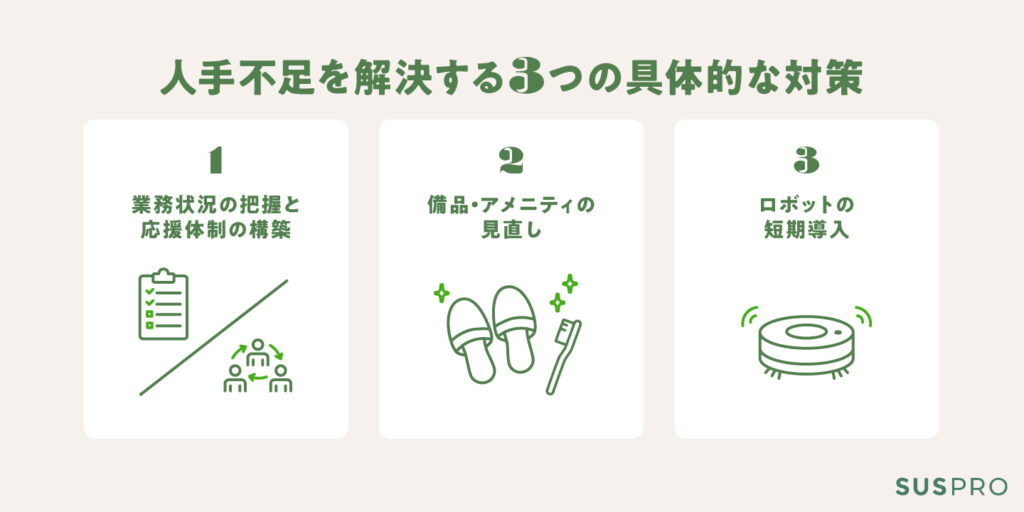 末繁忙期を乗り切る!今すぐできる3つの短期対策