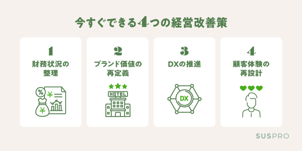 経営不振から脱却へ。今すぐ着手できる4つの改善策