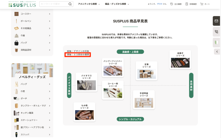 時代が求める「サステナブル」への対応力
